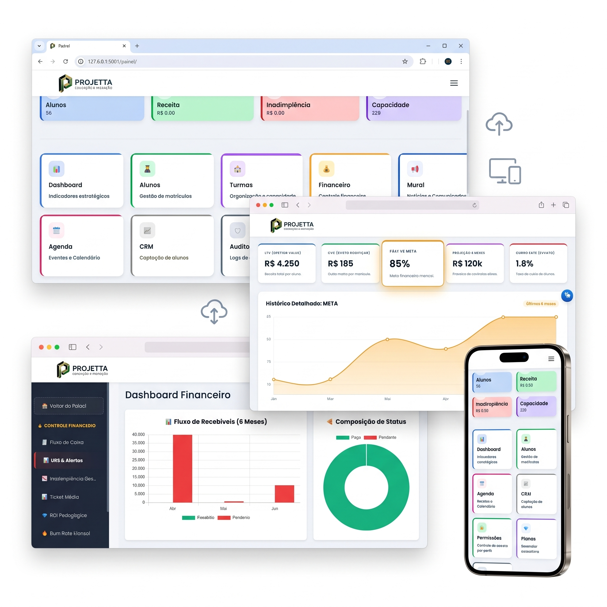 SGI Dashboard